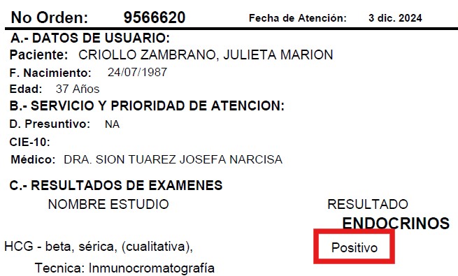 Resultado Cualitativo GCH